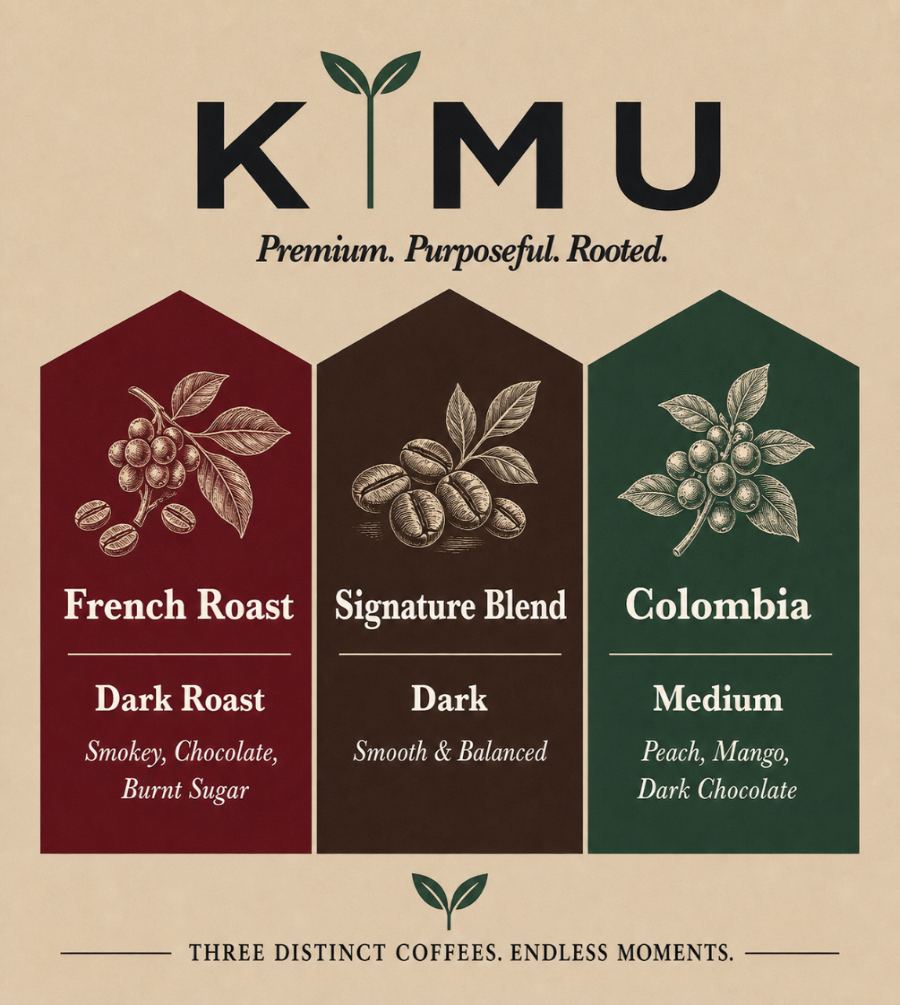 Coffee Discovery Experience