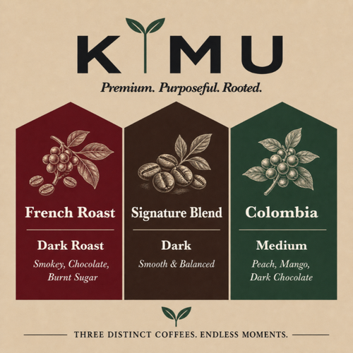Coffee Discovery Experience